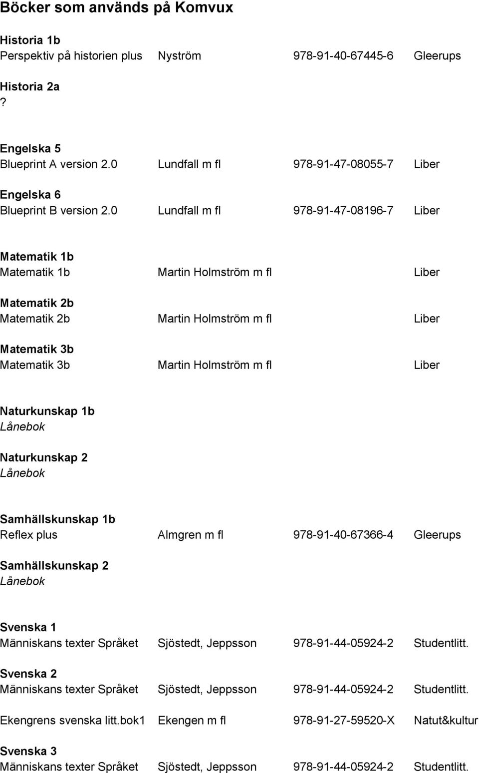 0 Lundfall m fl 978-91-47-08196-7 Liber Matematik 1b Matematik 1b Martin Holmström m fl Liber Matematik 2b Matematik 2b Martin Holmström m fl Liber Matematik 3b Matematik 3b Martin Holmström m fl