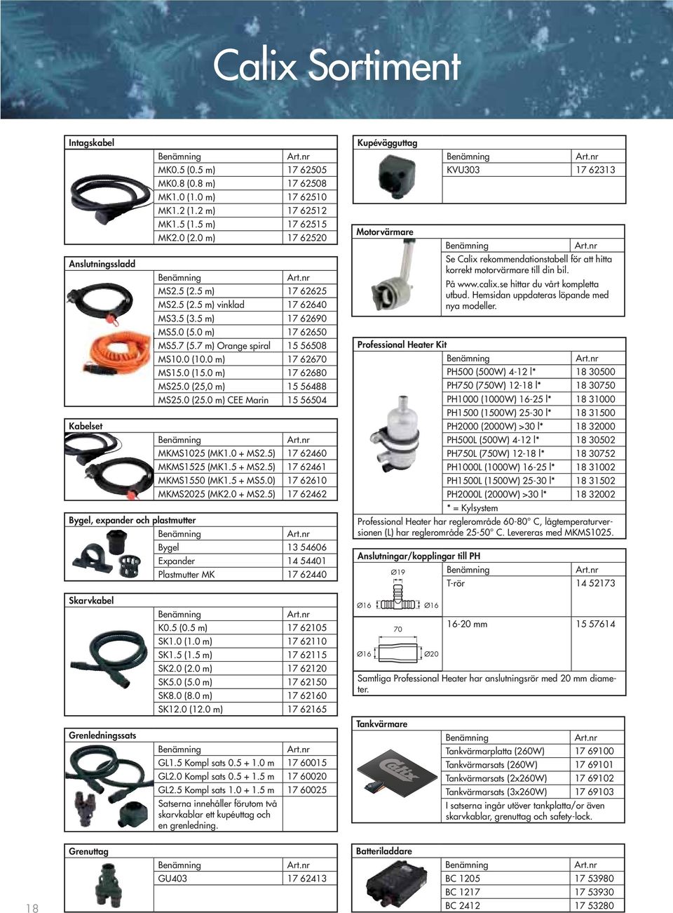 0 (25,0 m) 15 56488 MS25.0 (25.0 m) CEE Marin 15 56504 Kabelset MKMS1025 (MK1.0 + MS2.