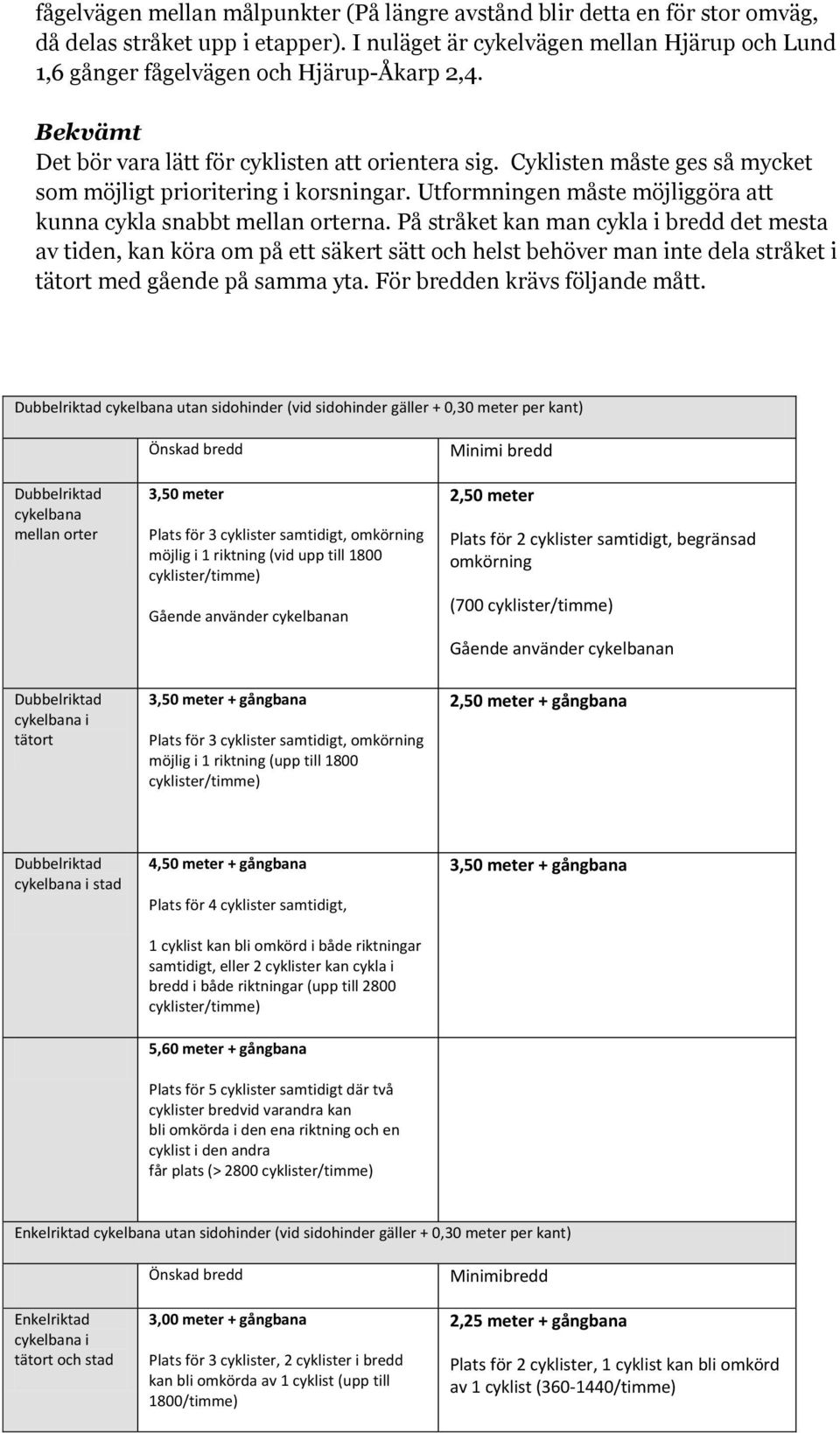 Cyklisten måste ges så mycket som möjligt prioritering i korsningar. Utformningen måste möjliggöra att kunna cykla snabbt mellan orterna.