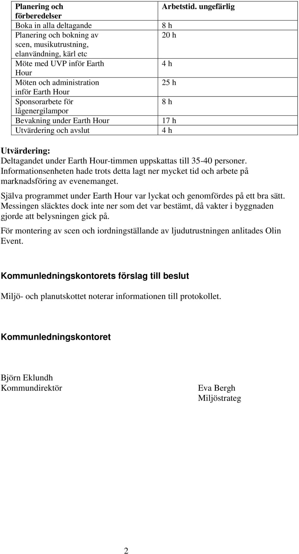 ungefärlig 8 h 20 h 4 h 25 h 8 h 17 h 4 h Utvärdering: Deltagandet under Earth Hour-timmen uppskattas till 35-40 personer.