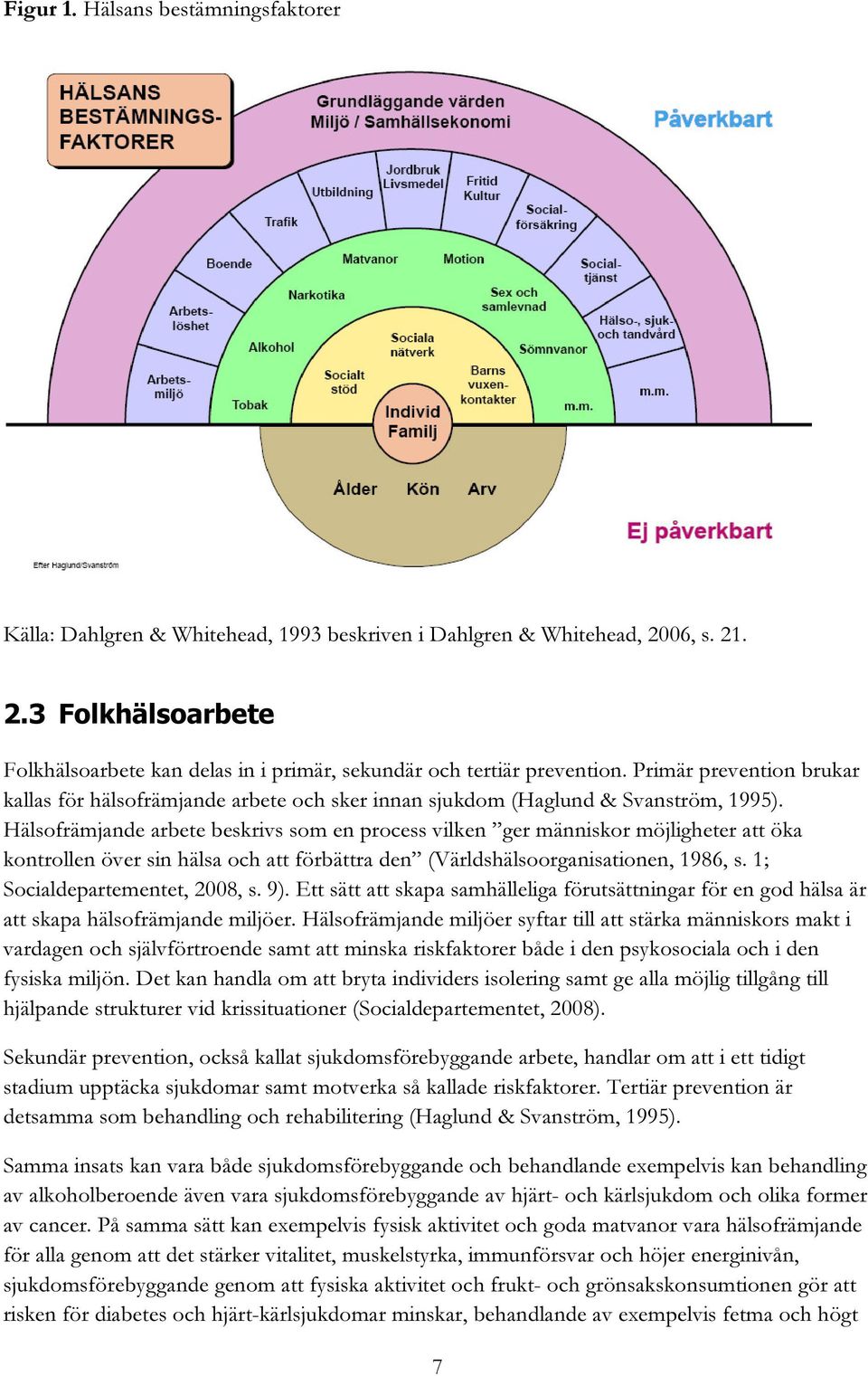 Hälsofrämjande arbete beskrivs som en process vilken ger människor möjligheter att öka kontrollen över sin hälsa och att förbättra den (Världshälsoorganisationen, 1986, s.