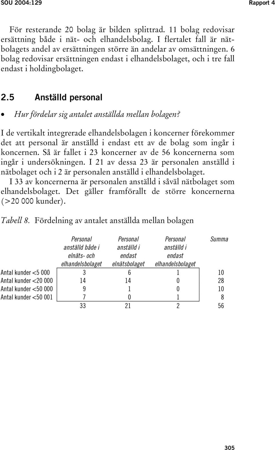 5 Anställd personal Hur fördelar sig antalet anställda mellan bolagen?