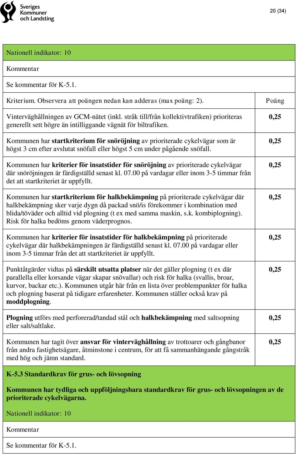 Kommunen har startkriterium för snöröjning av prioriterade cykelvägar som är högst 3 cm efter avslutat snöfall eller högst 5 cm under pågående snöfall.