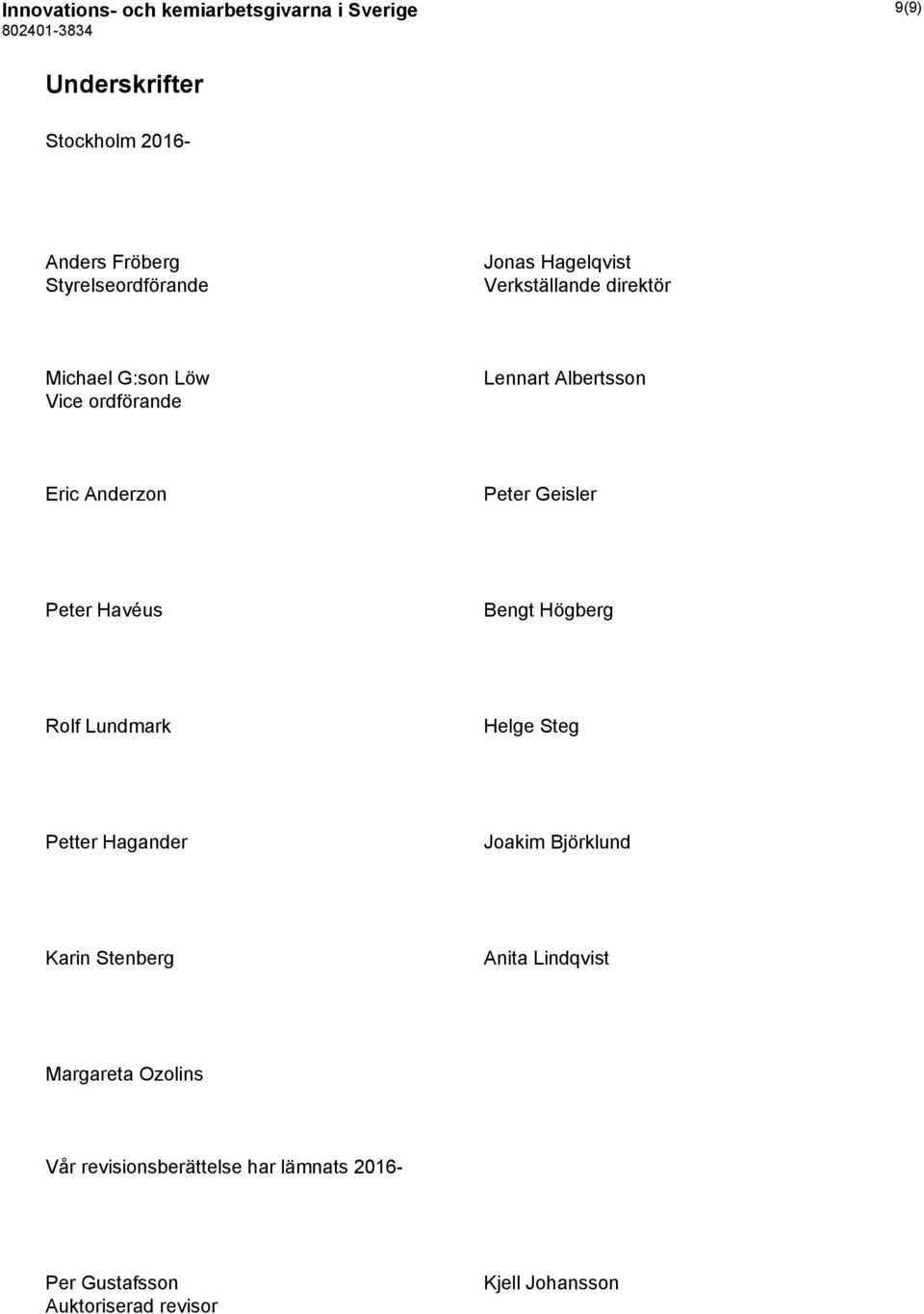 Geisler Peter Havéus Bengt Högberg Rolf Lundmark Helge Steg Petter Hagander Joakim Björklund Karin Stenberg Anita