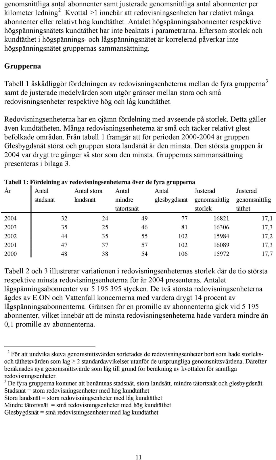 Eftersom storlek och kundtäthet i högspännings- och lågspänningsnätet är korrelerad påverkar inte högspänningsnätet gruppernas sammansättning.