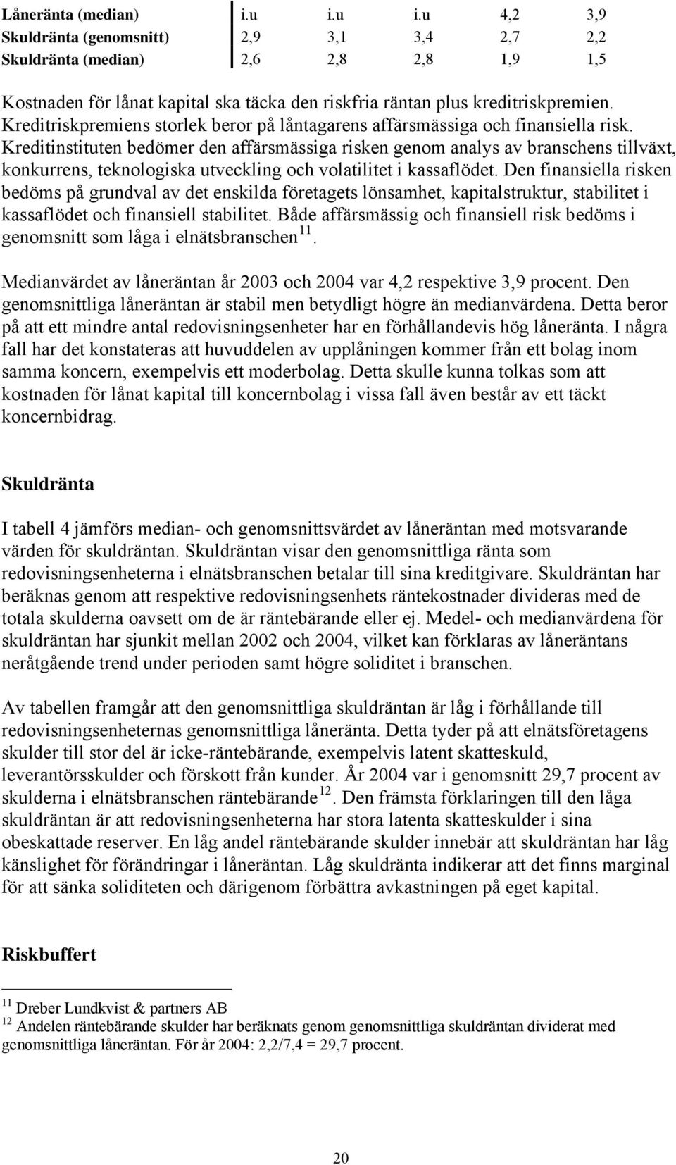 Kreditinstituten bedömer den affärsmässiga risken genom analys av branschens tillväxt, konkurrens, teknologiska utveckling och volatilitet i kassaflödet.