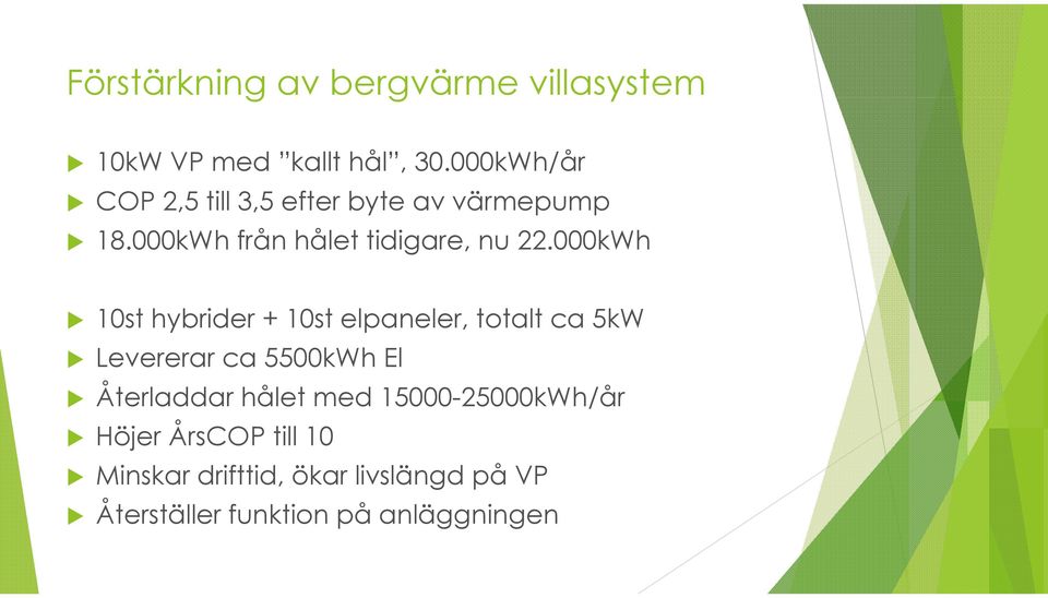 000kWh 10st hybrider + 10st elpaneler, totalt ca 5kW Levererar ca 5500kWh El Återladdar