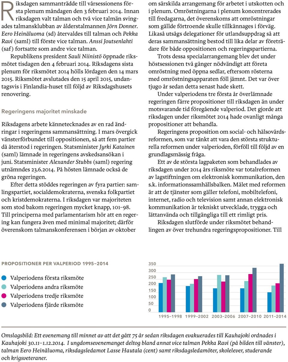 Republikens president Sauli Niinistö öppnade riksmötet tisdagen den 4 februari 2014. Riksdagens sista plenum för riksmötet 2014 hölls lördagen den 14 mars 2015.