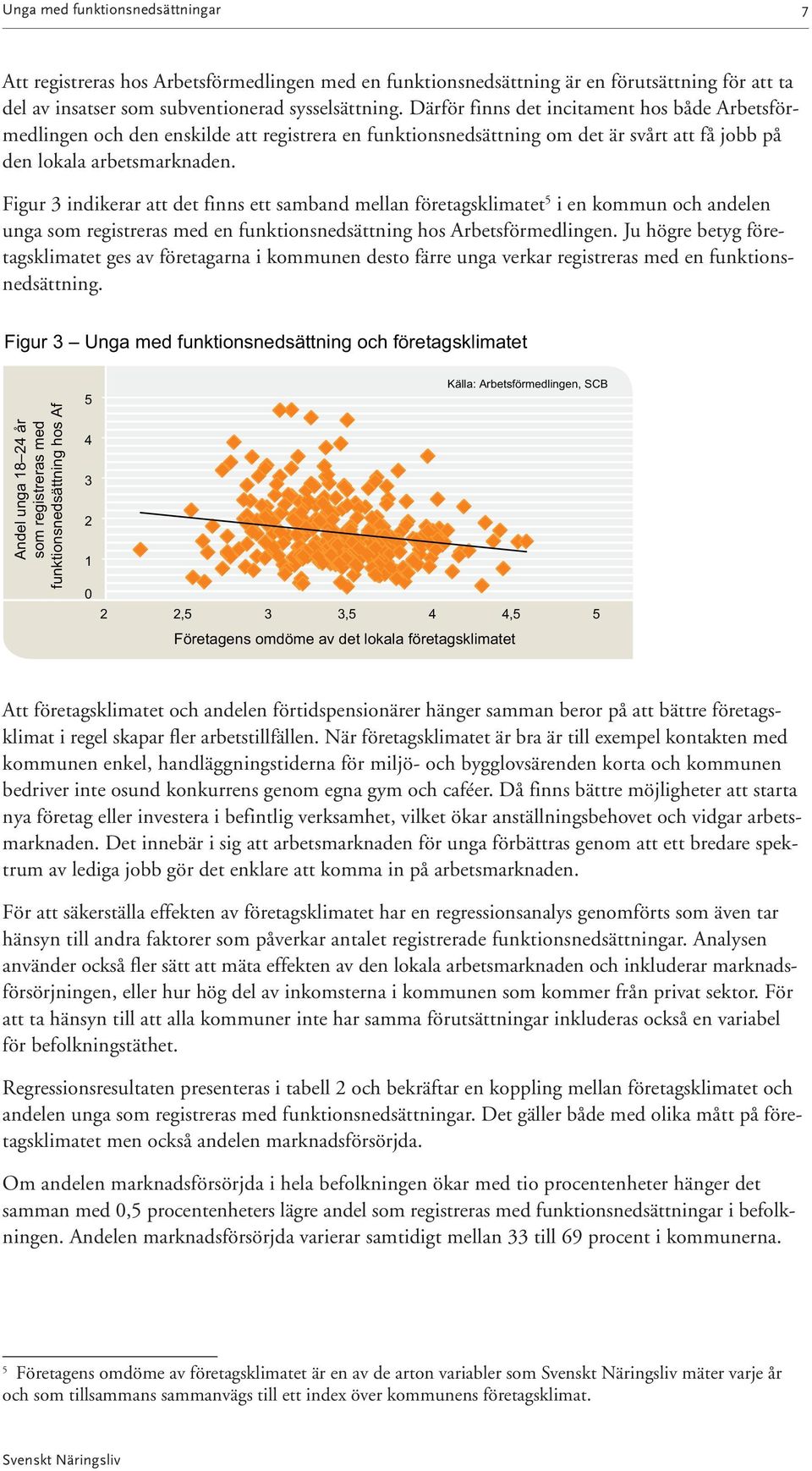 Figur 3 indikerar att det finns ett samband mellan företagsklimatet 5 i en kommun och andelen unga som registreras med en funktionsnedsättning hos Arbetsförmedlingen.