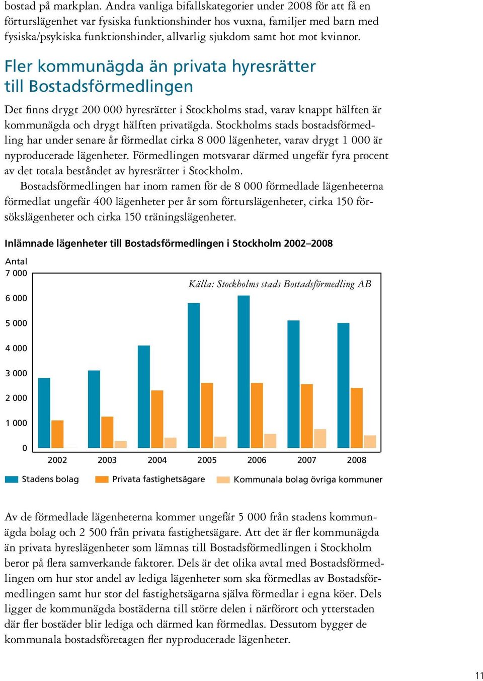 kvinnor. Fler kommunägda än privata hyresrätter till Bostadsförmedlingen Det finns drygt 200 000 hyresrätter i Stockholms stad, varav knappt hälften är kommunägda och drygt hälften privatägda.