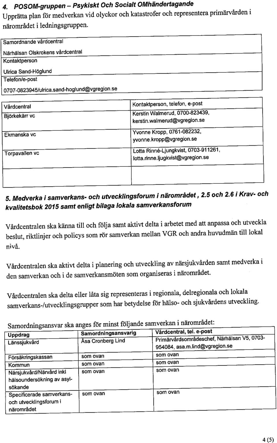 se Bjorkekarr vc Ekmanska vc Torpavallen vc Kerstin Walmerud, 0700-823439, kerstin.walmerud@vgregion.se Yvonne Kropp, 0761-082232, yvonne.kropp@vgregion.se Lotta Rinne-Ljungkvist, 0703-911261 lotta.