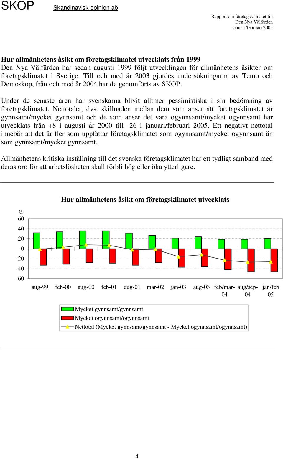 Under de senaste åren har svenskarna blivit alltmer pessimistiska i sin bedömning av företagsklimatet. Nettotalet, dvs.