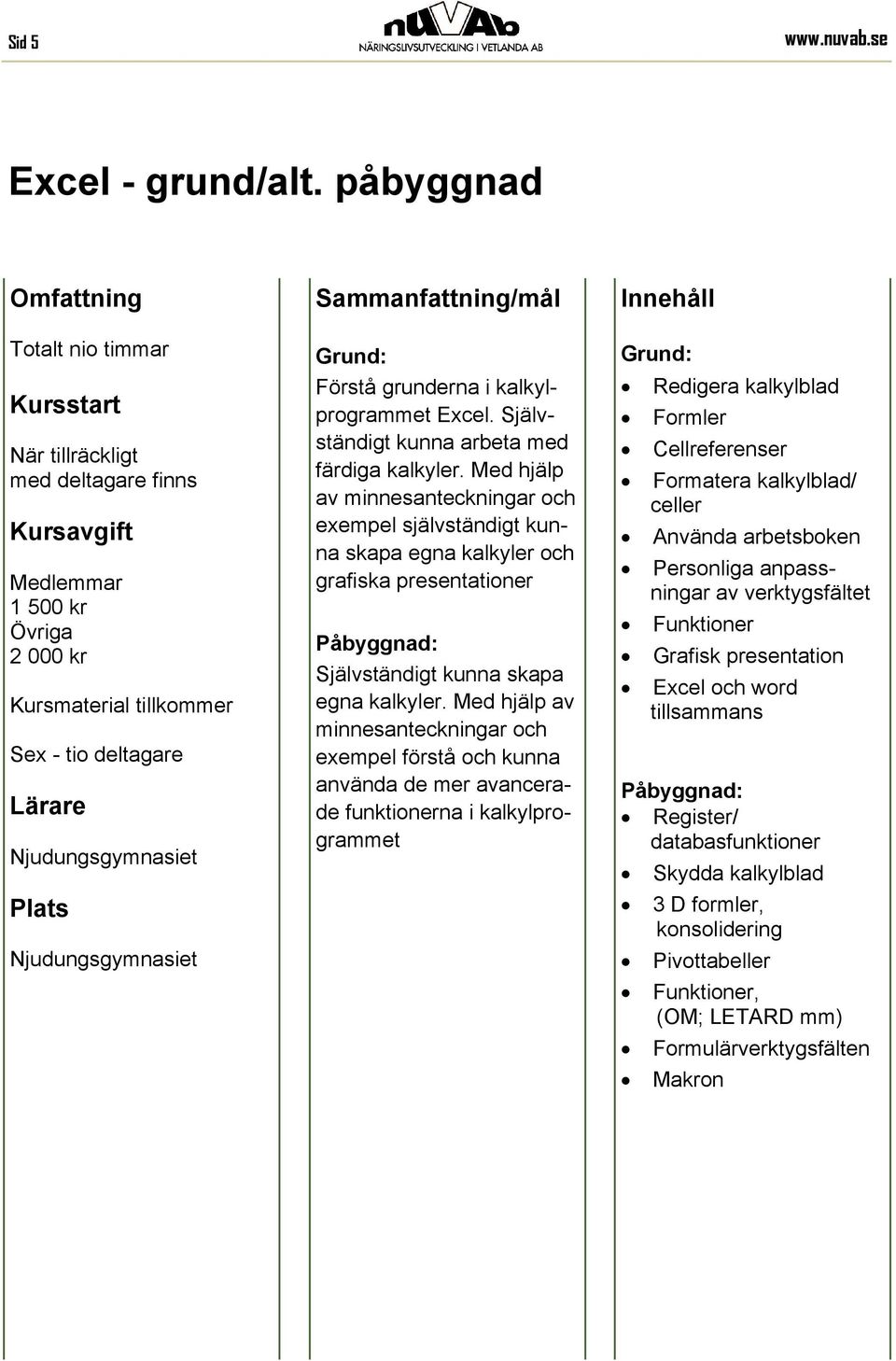 Självständigt kunna arbeta med färdiga kalkyler.