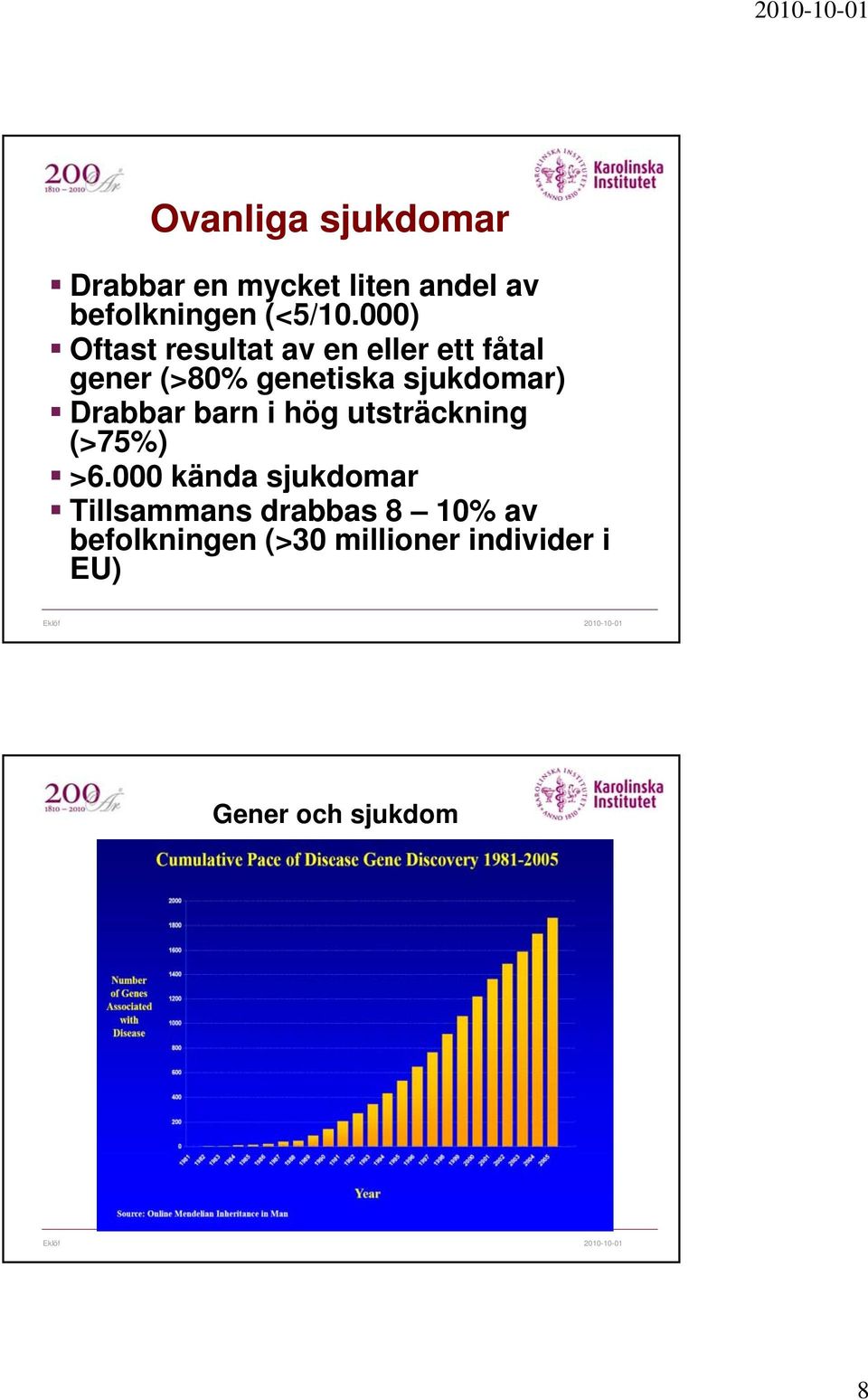 sjukdomar) Drabbar barn i hög utsträckning (>75%) >6.