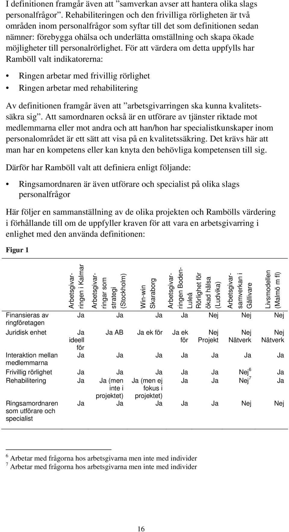 möjligheter till personalrörlighet.