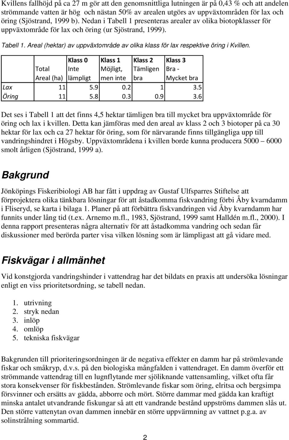 Klass 0 Klass 1 Klass 2 Klass 3 Total Inte Möjligt, Tämligen Bra - Areal (ha) lämpligt men inte bra Mycket bra Lax 11 5.9 0.2 1 3.5 Öring 11 5.8 0.3 0.9 3.