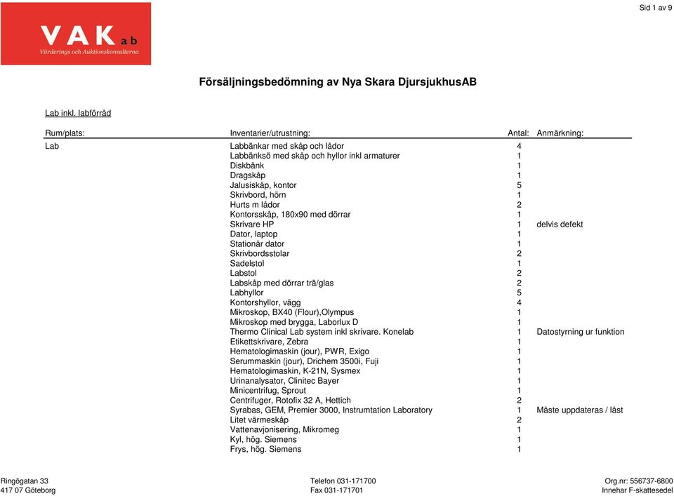 1 Skrivare HP 1 delvis defekt Dator, laptop 1 Stationär dator 1 Skrivbordsstolar 2 Sadelstol 1 Labstol 2 Labskåp med dörrar trä/glas 2 Labhyllor 5 Kontorshyllor, vägg 4 Mikroskop, BX40