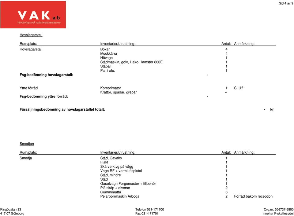 Krattor, spadar, grepar -- Fsg-bedömning yttre förråd: - Försäljningsbedömning av hovslagarstallet totalt: - kr Smedjan Smedja Städ,