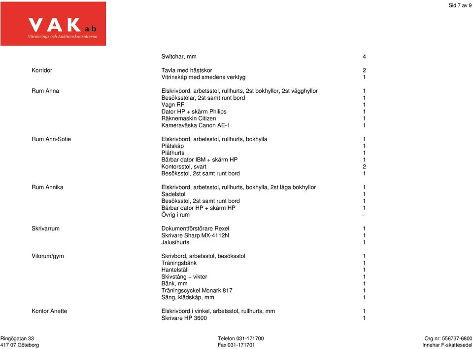 Kontorsstol, svart 2 Besöksstol, 2st samt runt bord 1 Rum Annika Elskrivbord, arbetsstol, rullhurts, bokhylla, 2st låga bokhyllor 1 Sadelstol 1 Besöksstol, 2st samt runt bord 1 Bärbar dator HP +