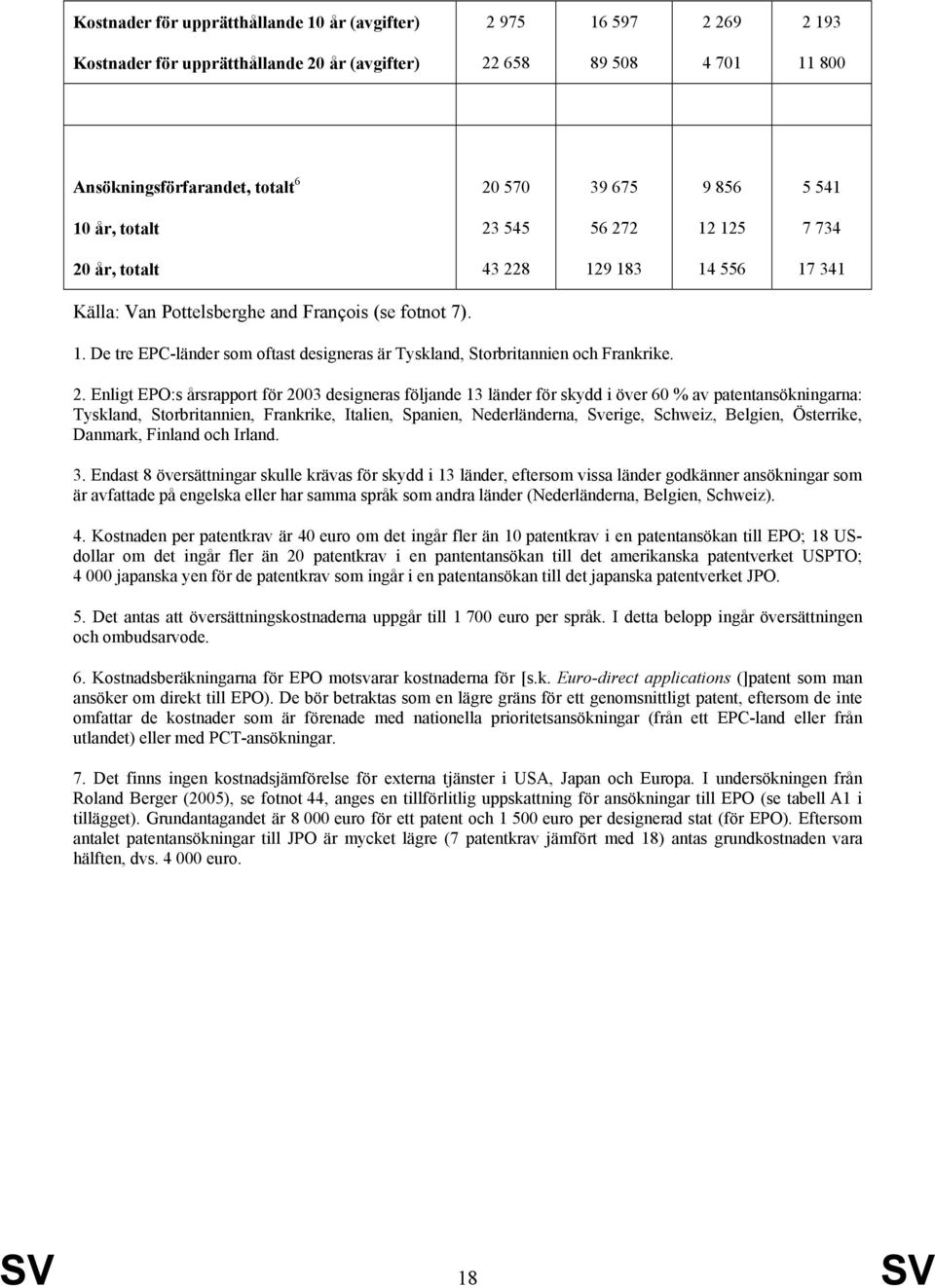 2. Enligt EPO:s årsrapport för 2003 designeras följande 13 länder för skydd i över 60 % av patentansökningarna: Tyskland, Storbritannien, Frankrike, Italien, Spanien, Nederländerna, Sverige, Schweiz,