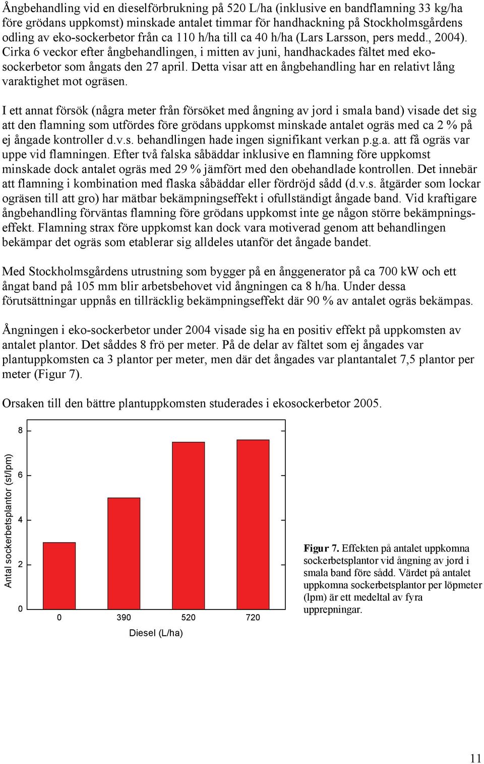 Detta visar att en ångbehandling har en relativt lång varaktighet mot ogräsen.