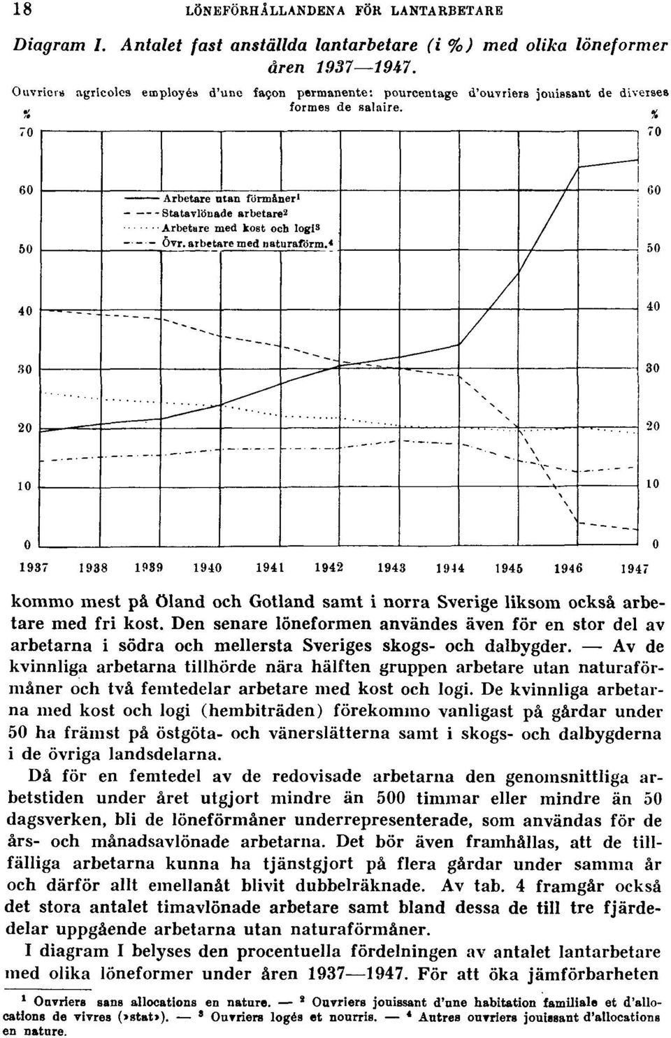 kommo mest på Öland och Gotland samt i norra Sverige liksom också arbetare med fri kost.