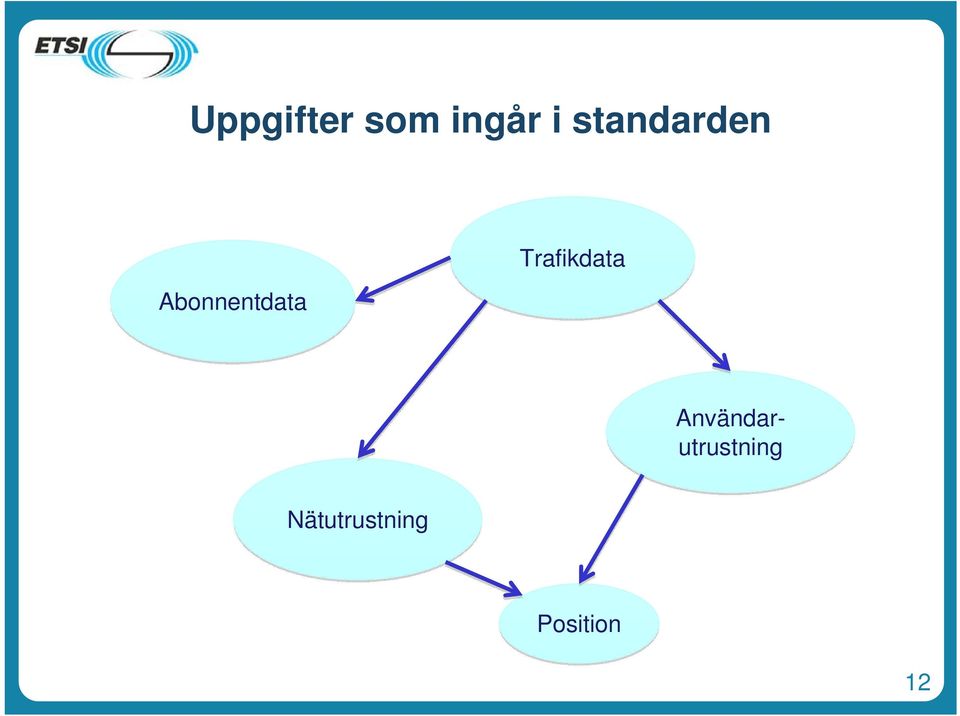 Trafikdata