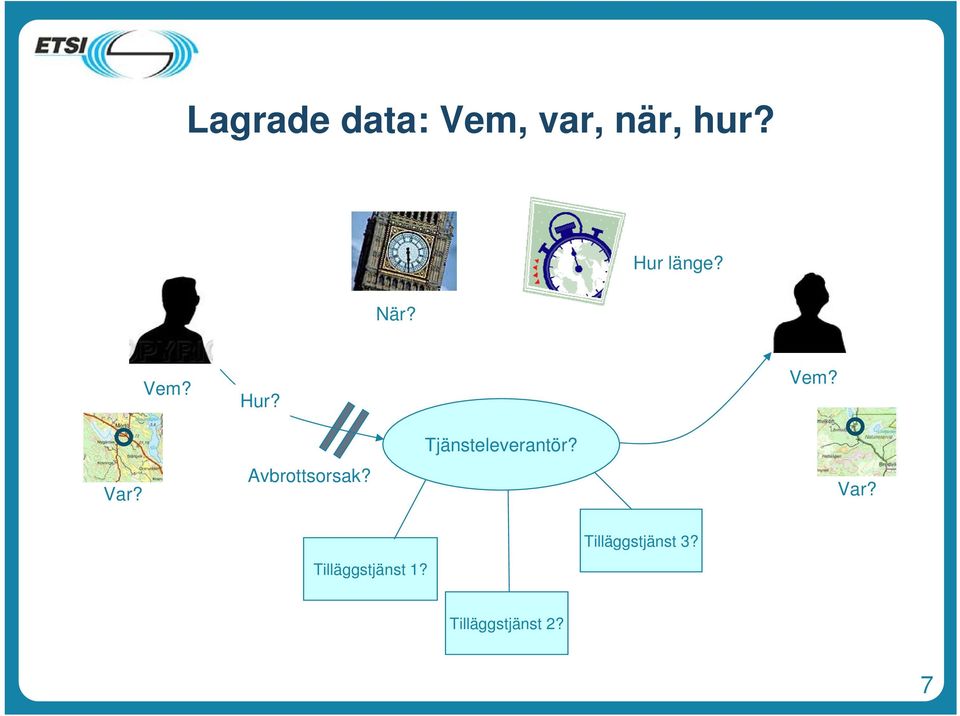 Avbrottsorsak? Tjänsteleverantör? Var?