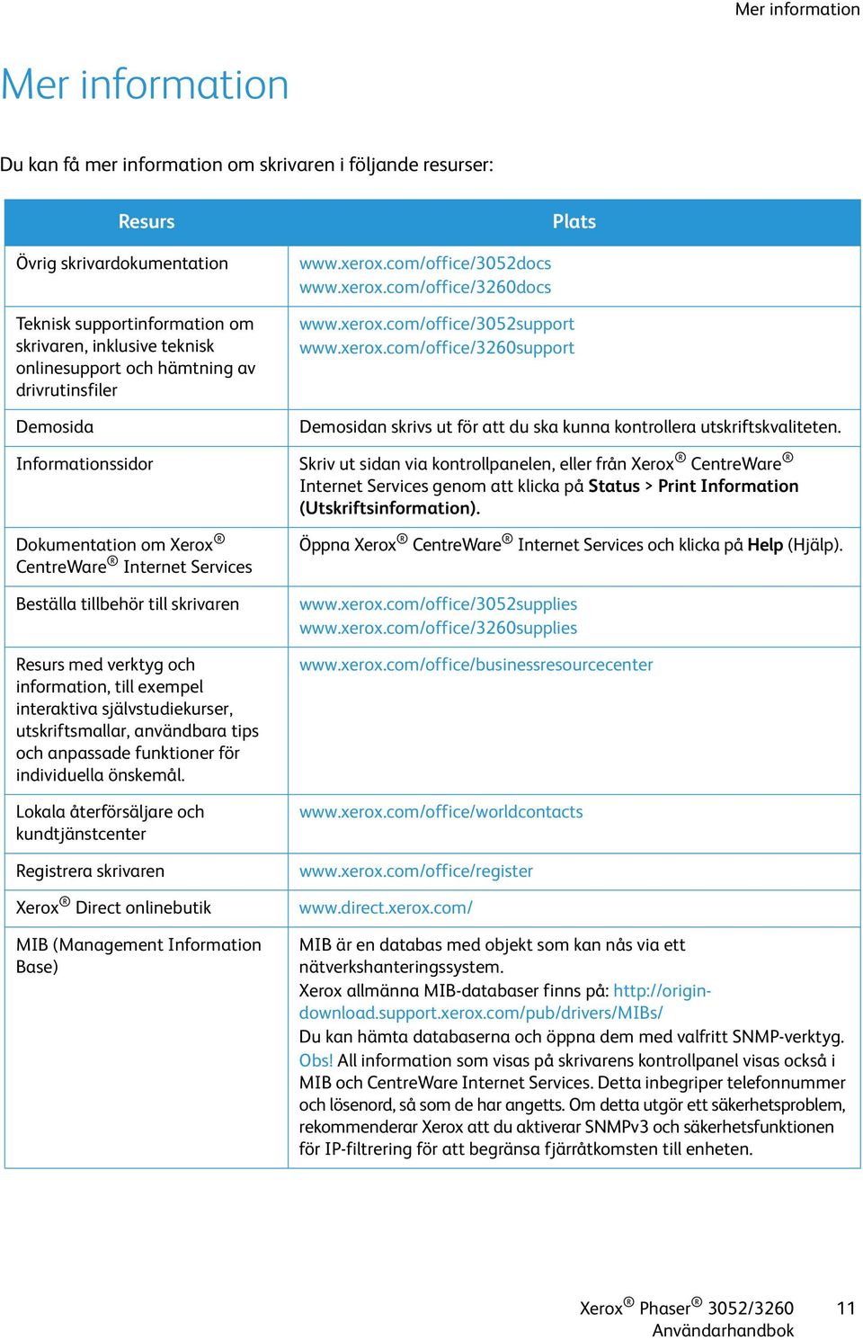 Informationssidor Skriv ut sidan via kontrollpanelen, eller från Xerox CentreWare Internet Services genom att klicka på Status > Print Information (Utskriftsinformation).