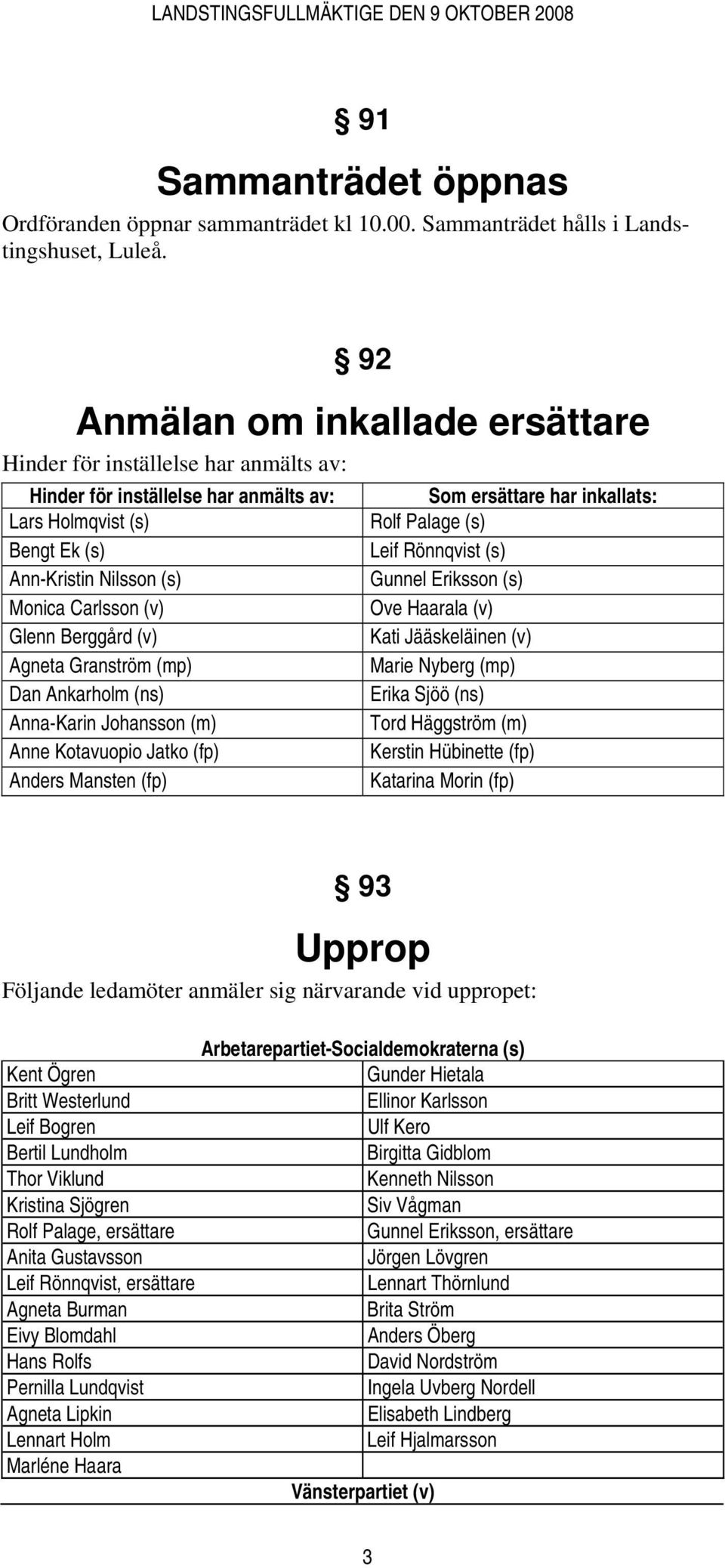 Berggård (v) Agneta Granström (mp) Dan Ankarholm (ns) Anna-Karin Johansson (m) Anne Kotavuopio Jatko (fp) Anders Mansten (fp) Som ersättare har inkallats: Rolf Palage (s) Leif Rönnqvist (s) Gunnel