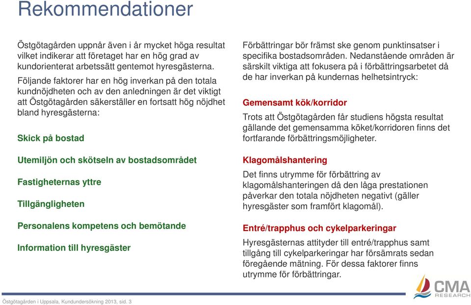 Utemiljön och skötseln av bostadsområdet Fastigheternas t yttre Tillgängligheten Personalens kompetens och bemötande Information till hyresgäster Förbättringar bör främst ske genom punktinsatser i