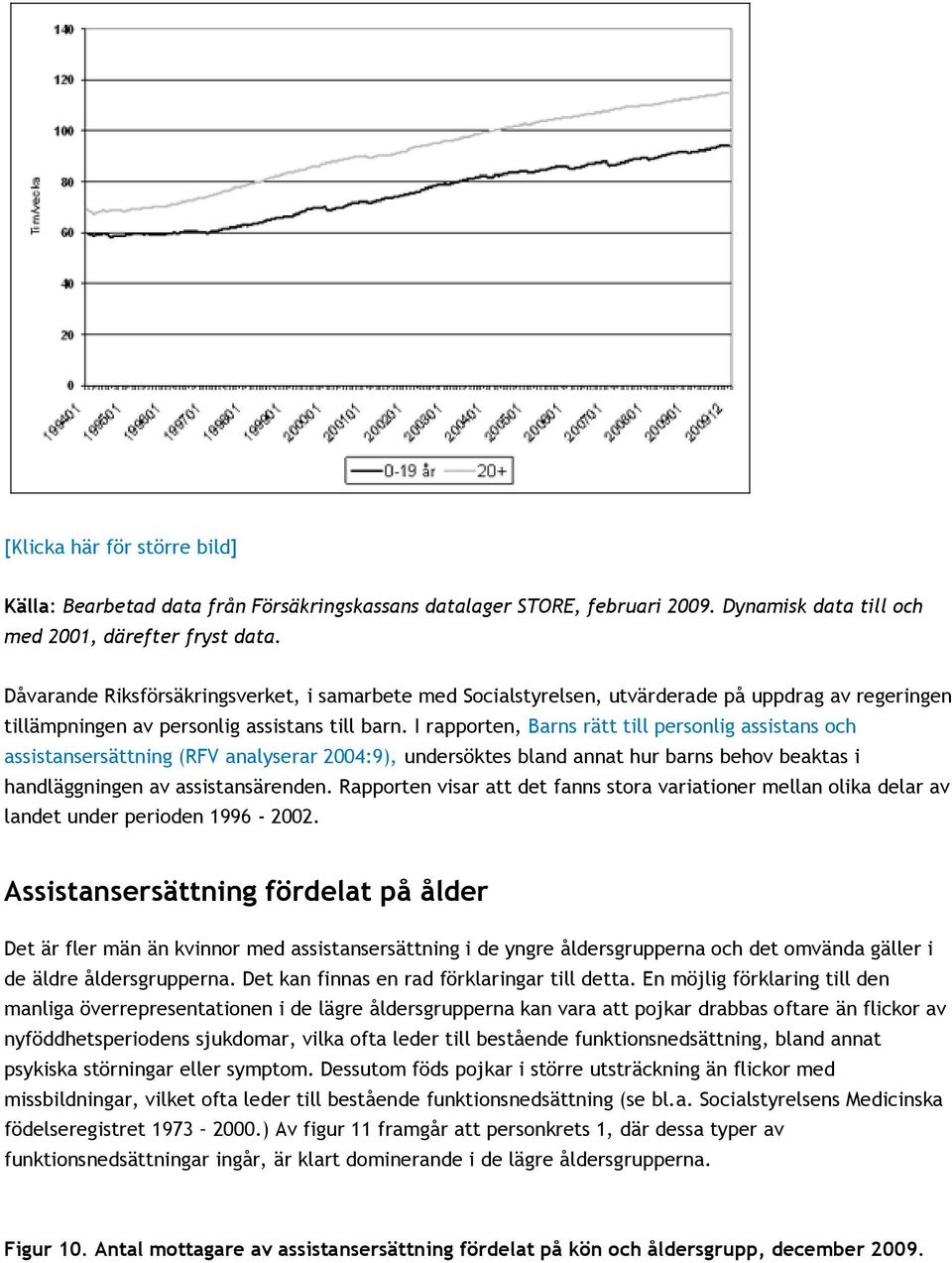 I rapporten, Barns rätt till personlig assistans och assistansersättning (RFV analyserar 2004:9), undersöktes bland annat hur barns behov beaktas i handläggningen av assistansärenden.