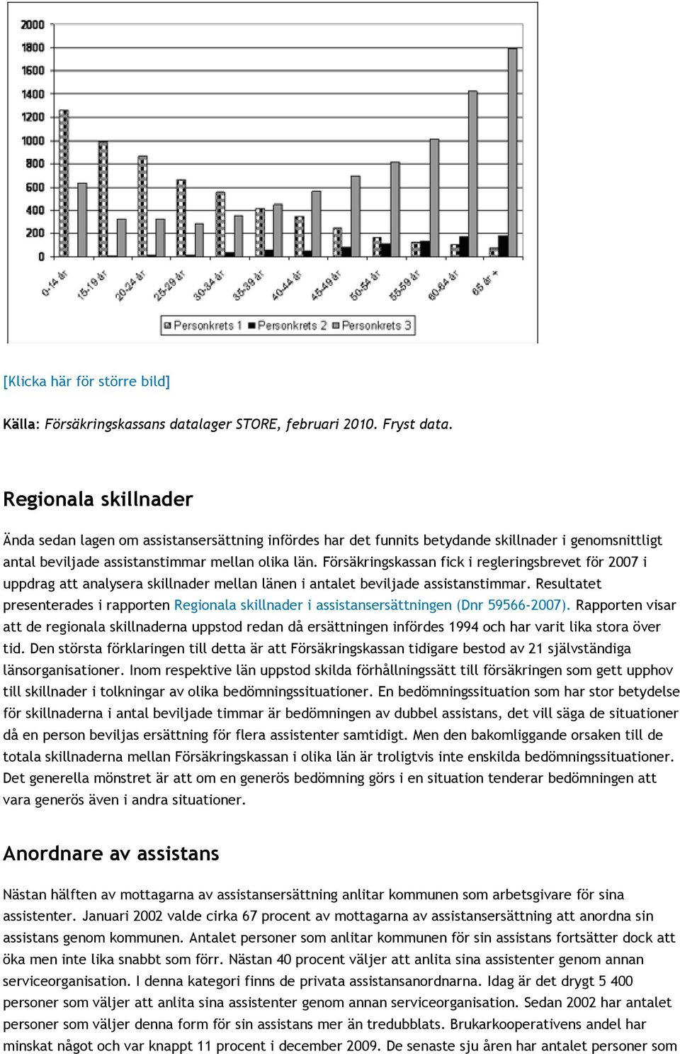 Försäkringskassan fick i regleringsbrevet för 2007 i uppdrag att analysera skillnader mellan länen i antalet beviljade assistanstimmar.