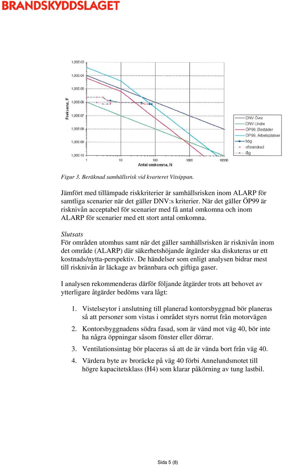 Slutsats För områden utomhus samt när det gäller samhällsrisken är risknivån inom det område (ALARP) där säkerhetshöjande åtgärder ska diskuteras ur ett kostnads/nytta-perspektiv.