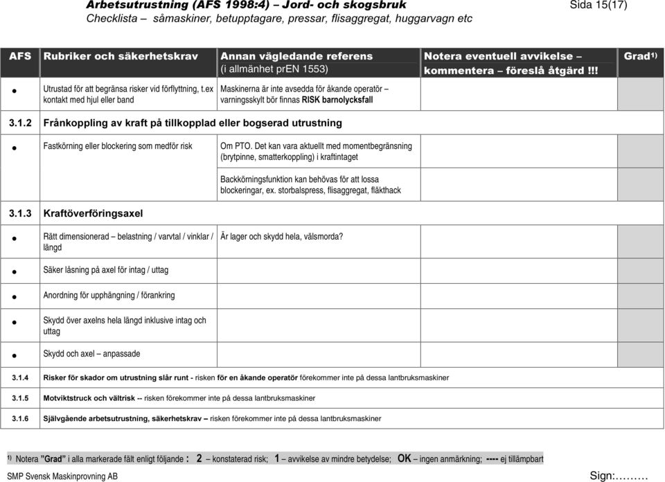 EDUQRO\FNVIDOO )UnQNRSSOLQJDYNUDIWSnWLOONRSSODGHOOHUERJVHUDGXWUXVWQLQJ Fastkörning eller blockering som medför risk Om PTO.