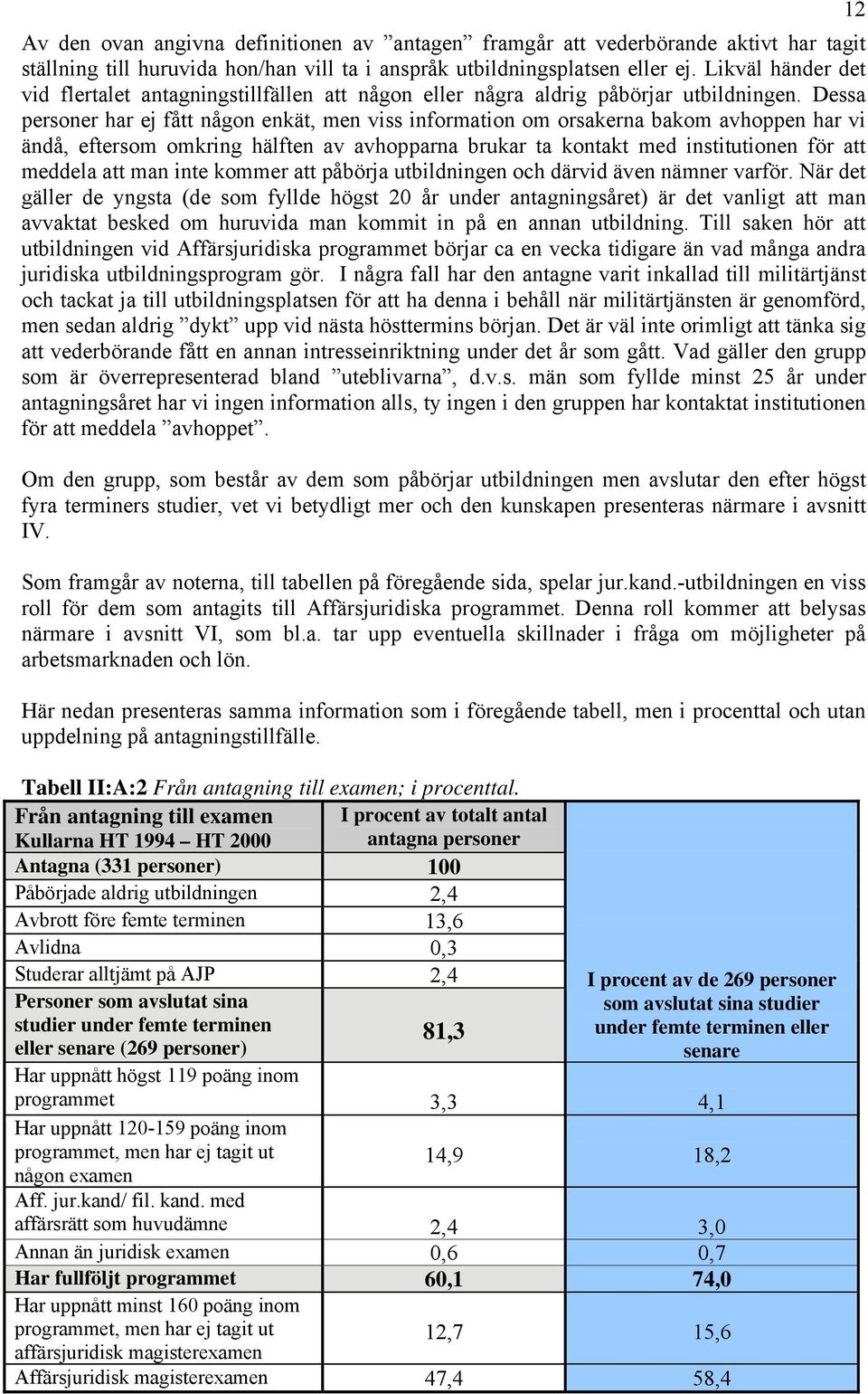 Dessa personer har ej fått någon enkät, men viss information om orsakerna bakom avhoppen har vi ändå, eftersom omkring hälften av avhopparna brukar ta kontakt med institutionen för att meddela att