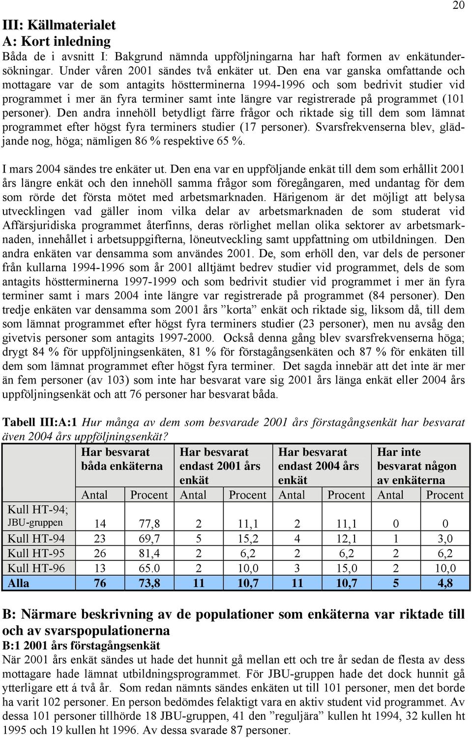 (101 personer). Den andra innehöll betydligt färre frågor och riktade sig till dem som lämnat programmet efter högst fyra terminers studier (17 personer).