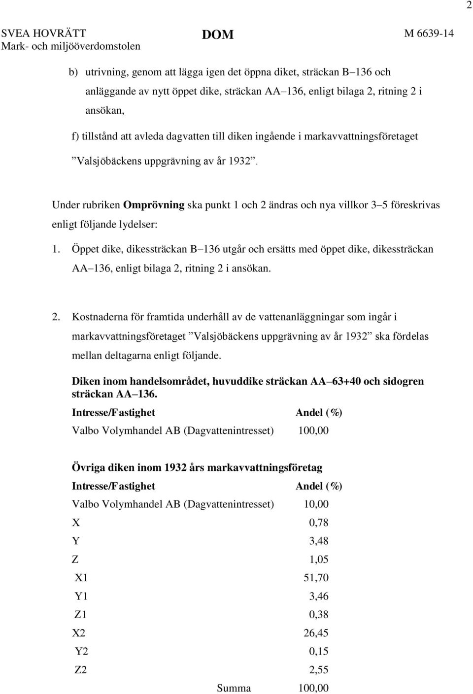 Under rubriken Omprövning ska punkt 1 och 2 ändras och nya villkor 3 5 föreskrivas enligt följande lydelser: 1.