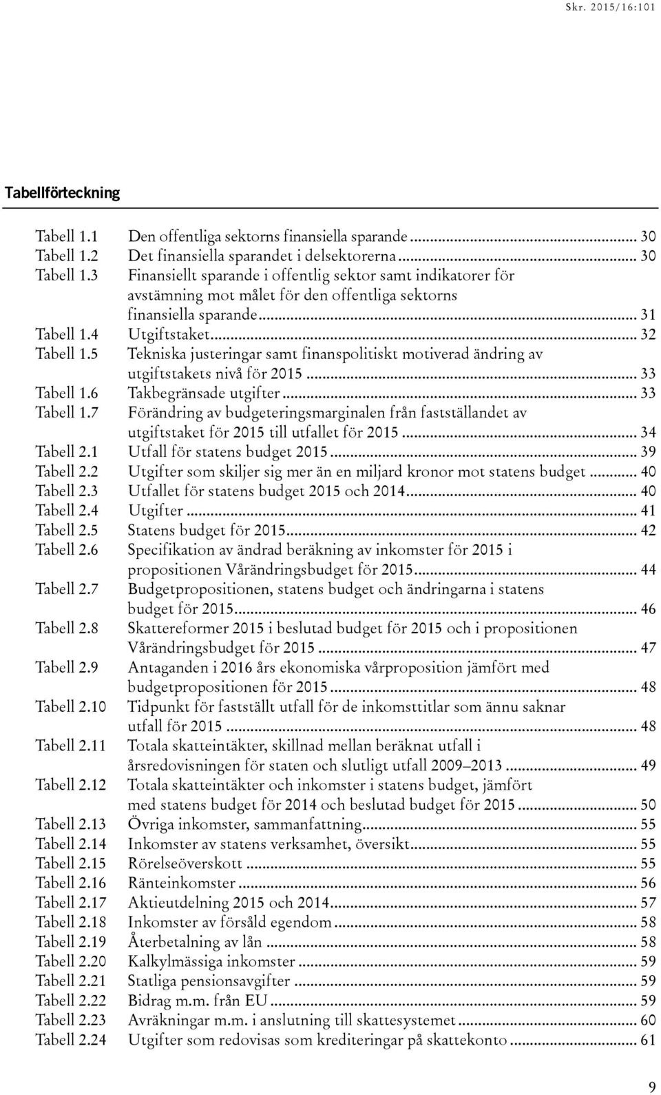 .. 31 Tabell 1.4 Utgiftstaket... 32 Tabell 1.5 Tekniska justeringar samt finanspolitiskt motiverad ändring av utgiftstakets nivå för... 33 Tabell 1.