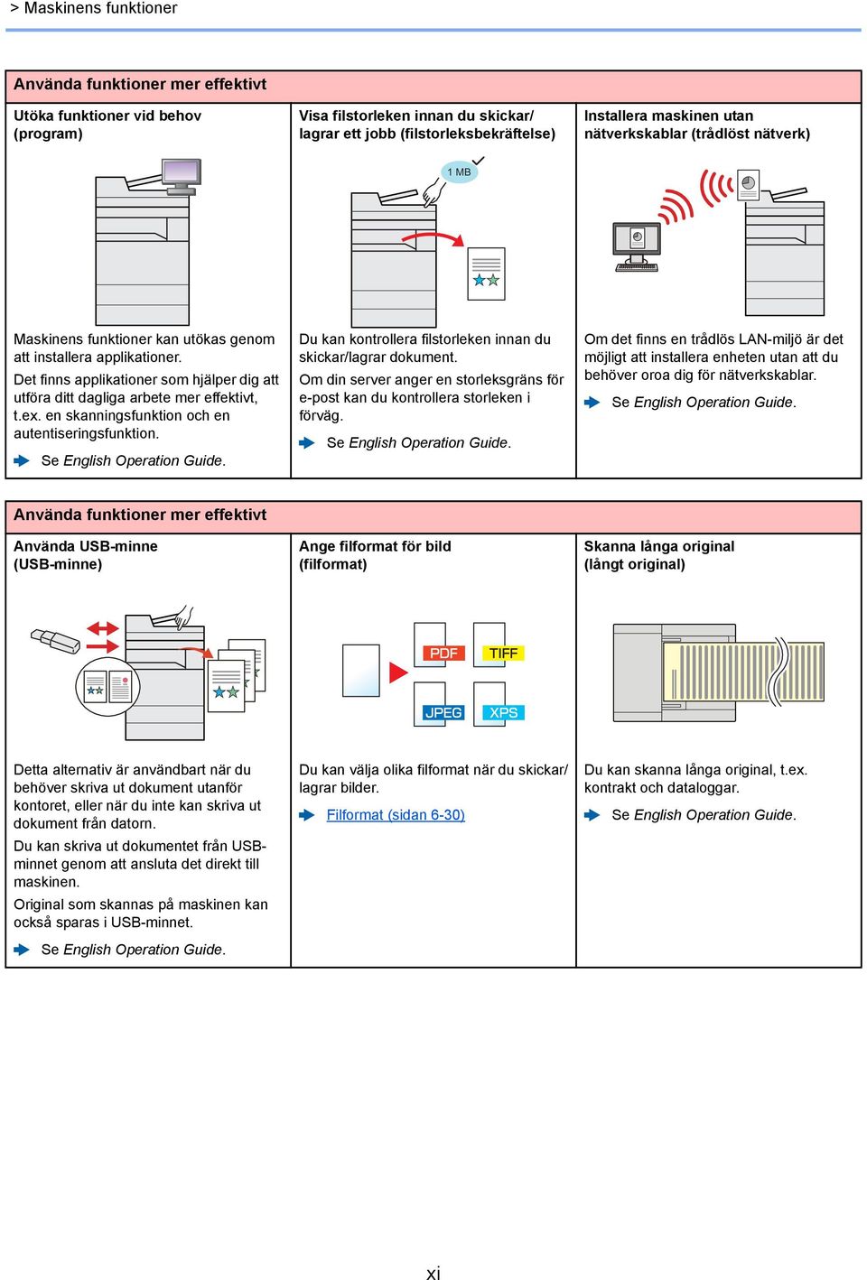 en skanningsfunktion och en autentiseringsfunktion. Se English Operation Guide. Du kan kontrollera filstorleken innan du skickar/lagrar dokument.