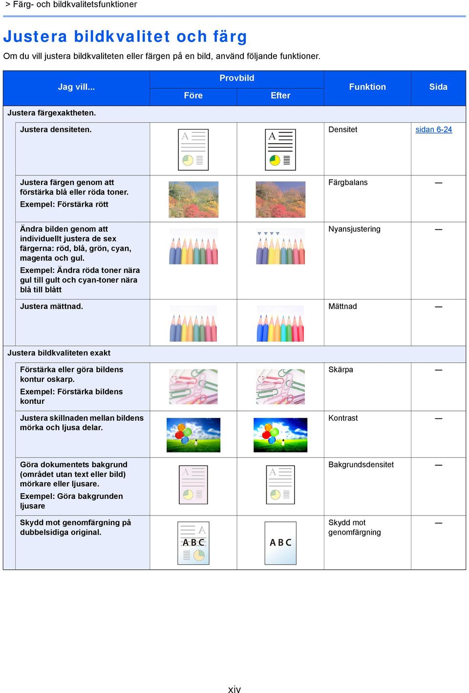 Exempel: Förstärka rött Färgbalans Ändra bilden genom att individuellt justera de sex färgerna: röd, blå, grön, cyan, magenta och gul.