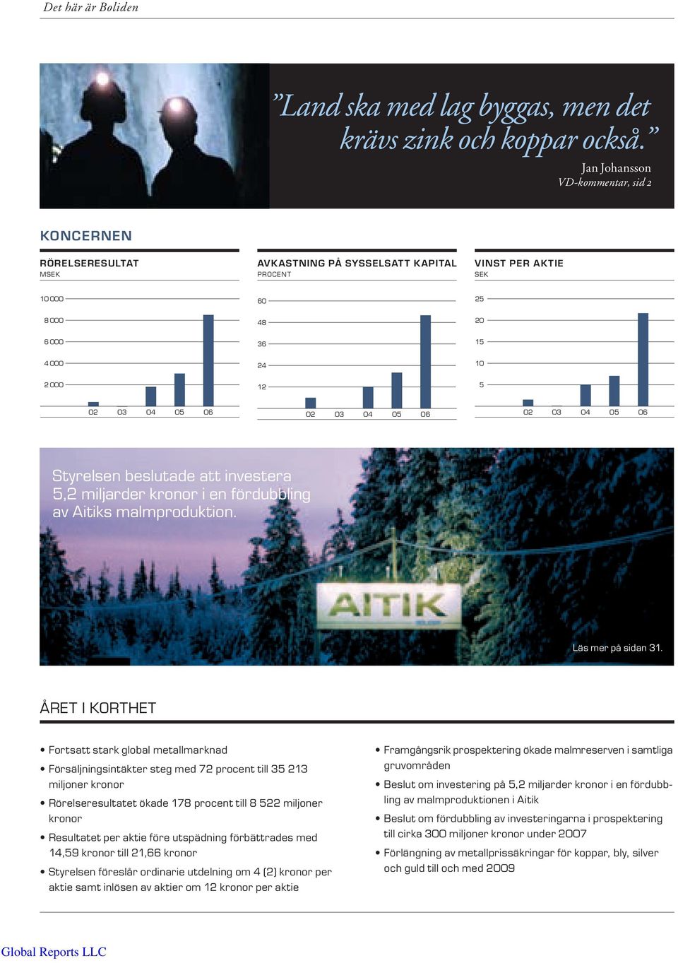 06 02 03 04 05 06 02 03 04 05 06 Styrelsen beslutade att investera 5,2 miljarder kronor i en fördubbling av Aitiks malmproduktion. Läs mer på sidan 31.