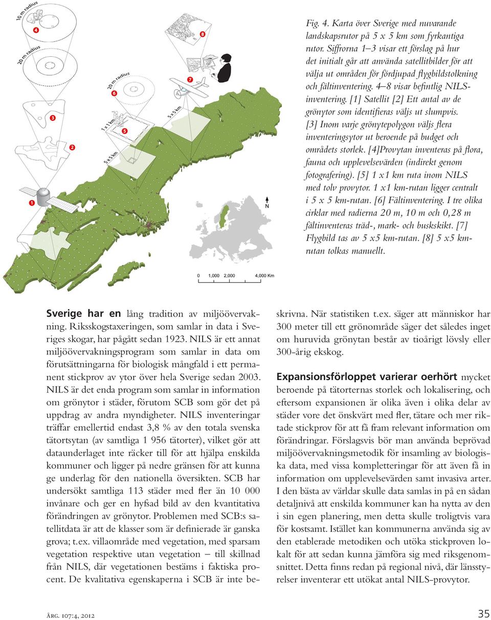 [1] Satellit [2] Ett antal av de grönytor som identifieras väljs ut slumpvis. [3] Inom varje grönytepolygon väljs flera inventeringsytor ut beroende på budget och områdets storlek.