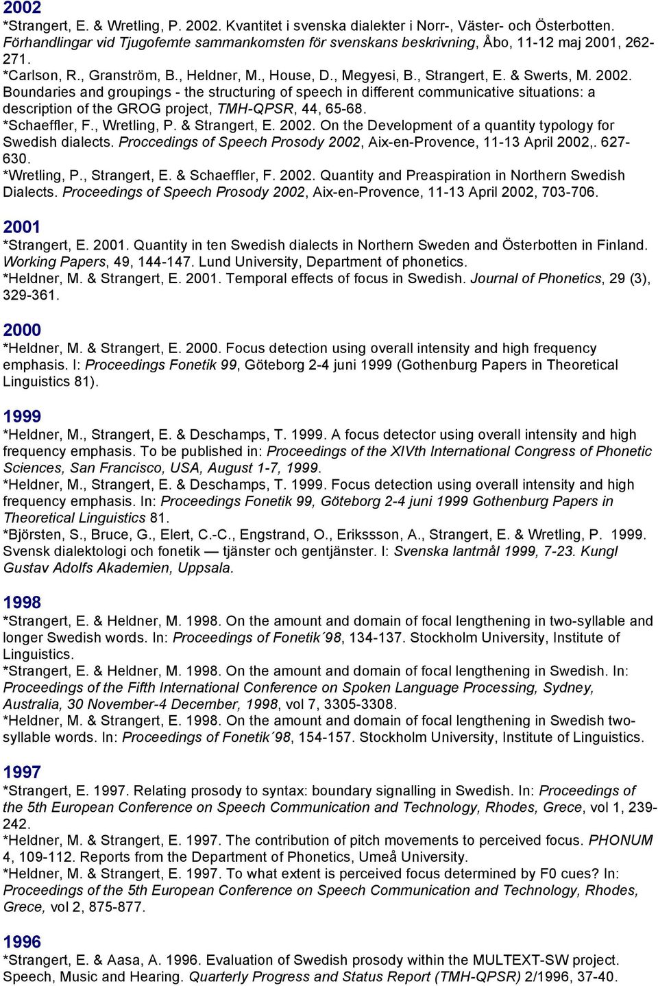 Boundaries and groupings - the structuring of speech in different communicative situations: a description of the GROG project, TMH-QPSR, 44, 65-68. *Schaeffler, F., Wretling, P. & Strangert, E. 2002.