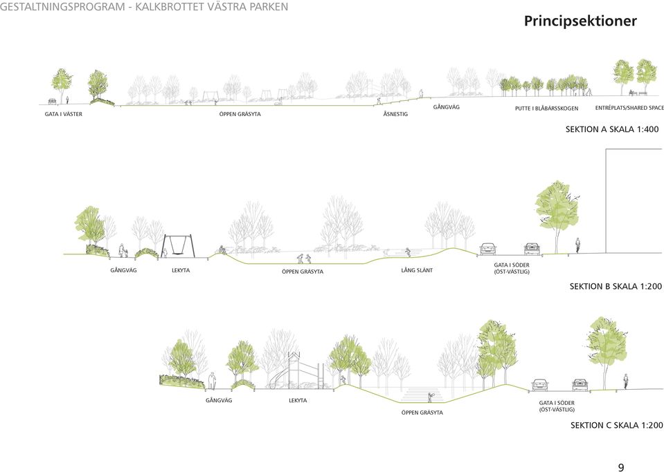 1:400 GÅNGVÄG LEKYTA ÖPPEN GRÄSYTA LÅNG SLÄNT GATA I SÖDER (ÖST-VÄSTLIG) SEKTION B