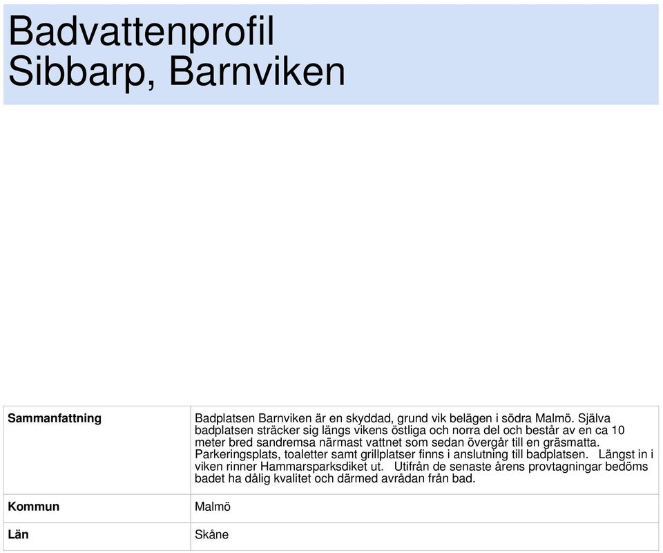 sedan övergår till en gräsmatta. Parkeringsplats, toaletter samt grillplatser finns i anslutning till badplatsen.