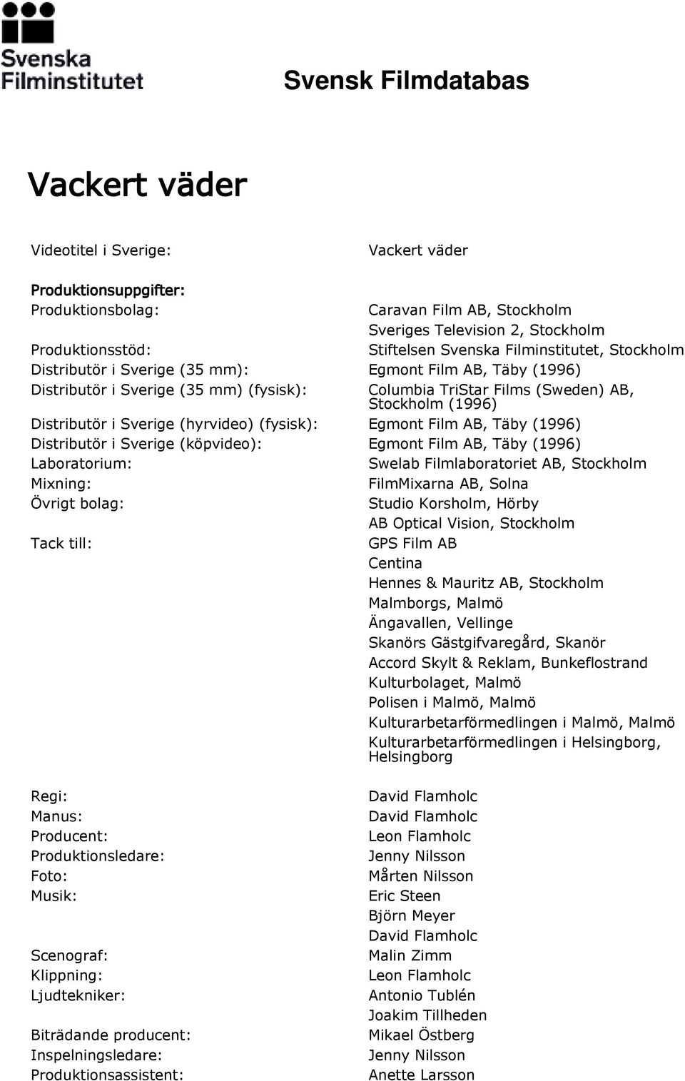 (hyrvideo) (fysisk): Egmont Film AB, Täby (1996) Distributör i Sverige (köpvideo): Egmont Film AB, Täby (1996) Laboratorium: Swelab Filmlaboratoriet AB, Stockholm Mixning: FilmMixarna AB, Solna