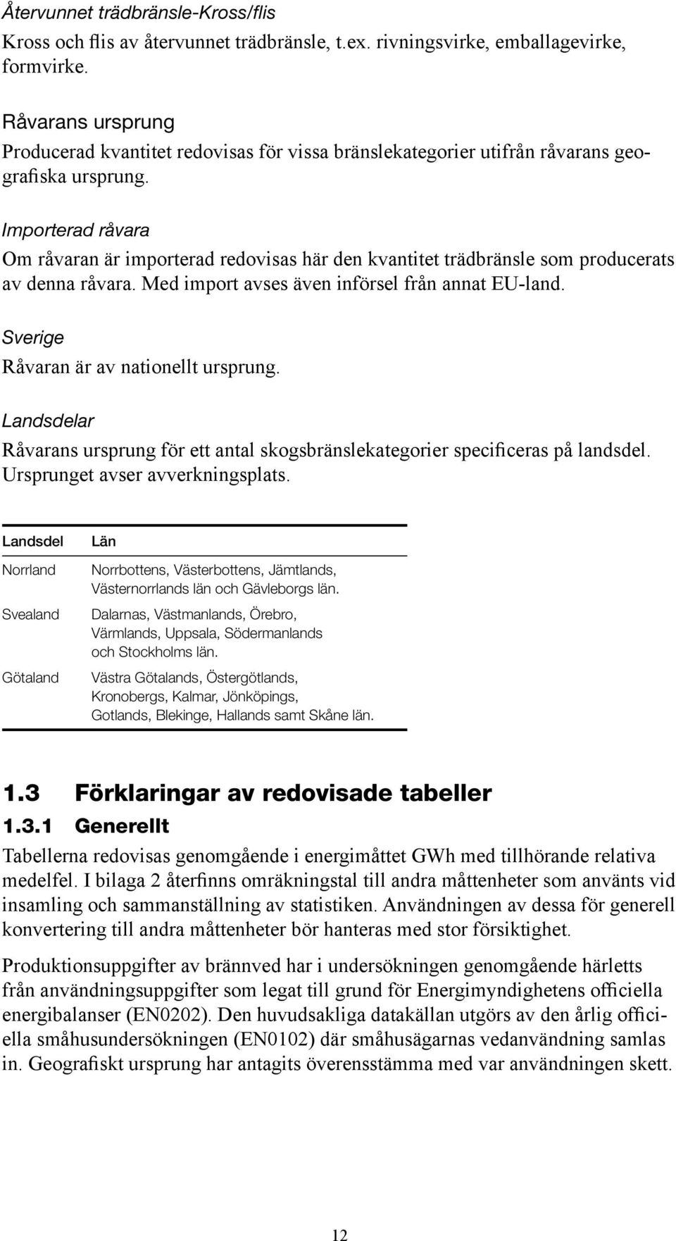 Importerad råvara Om råvaran är importerad redovisas här den kvantitet trädbränsle som producerats av denna råvara. Med import avses även införsel från annat EU-land.