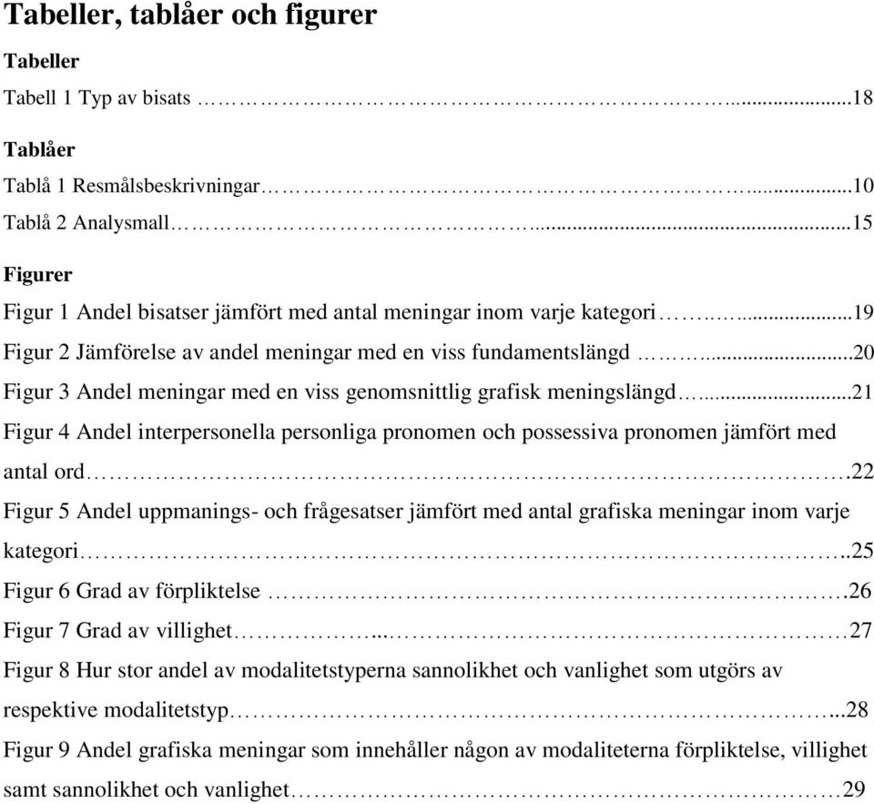 ..20 Figur 3 Andel meningar med en viss genomsnittlig grafisk meningslängd...21 Figur 4 Andel interpersonella personliga pronomen och possessiva pronomen jämfört med antal ord.