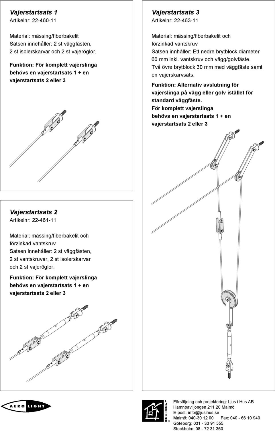 vantskruv och vägg/golvfäste. Två övre brytblock 30 mm med väggfäste samt en vajerskarvsats. Funktion: Alternativ avslutning för vajerslinga på vägg eller golv istället för standard väggfäste.